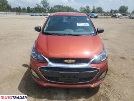 Chevrolet Spark 2021 1 Chevrolet Spark 2021 1