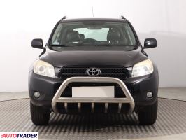 Toyota RAV 4 2006 2.0 150 KM Toyota RAV 4 2006 2.0 150 KM