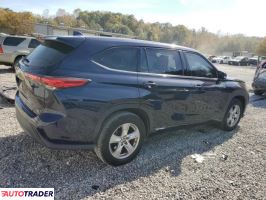Toyota Highlander 2020 3