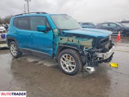 Jeep Renegade 2021 2