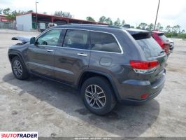 Jeep Grand Cherokee 2020 3 Jeep Grand Cherokee 2020 3
