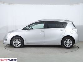 Toyota Verso 2014 1.8 144 KM
