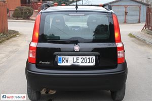 Fiat Panda 2009 1.1 60 KM Fiat Panda 2009 1.1 60 KM
