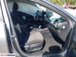 Kia Pozostałe 2022 2 Kia Pozostałe 2022 2