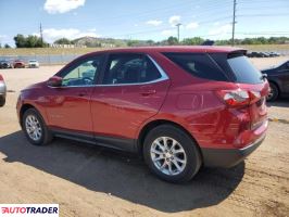 Chevrolet Equinox 2021 1 Chevrolet Equinox 2021 1