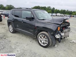 Jeep Renegade 2021 2