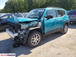 Jeep Renegade 2022 1