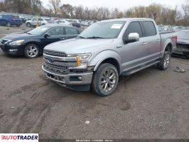 Ford Pozostałe 2020 5