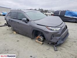 Toyota Pozostałe 2024 2