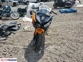 Kawasaki Pozostałe 2025 Kawasaki Pozostałe 2025
