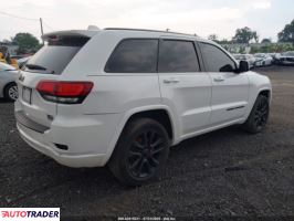 Jeep Grand Cherokee 2020 3 Jeep Grand Cherokee 2020 3