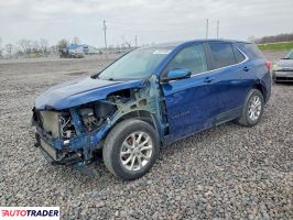 Chevrolet Equinox 2021 1