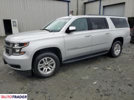 Chevrolet Pozostałe 2019 5 Chevrolet Pozostałe 2019 5