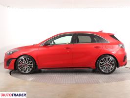Kia Ceed 2022 1.6 201 KM