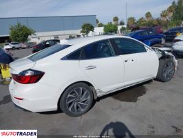 Honda Insight 2020 1 Honda Insight 2020 1