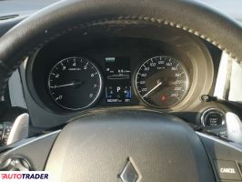 Mitsubishi Outlander 2019 2 150 KM