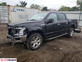 Ford Pozostałe 2020 3