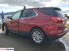 Chevrolet Equinox 2021 1