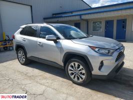 Toyota Pozostałe 2021 2