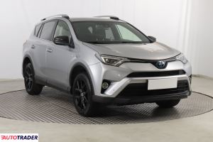 Toyota RAV 4 - zobacz ofertę