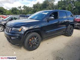 Jeep Grand Cherokee 2020 3