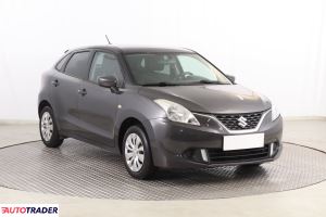 Suzuki Baleno 2017 1.2 88 KM Suzuki Baleno 2017 1.2 88 KM