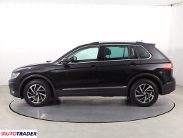 Volkswagen Tiguan 2018 2.0 147 KM