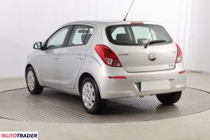 Hyundai i20 2013 1.1 73 KM Hyundai i20 2013 1.1 73 KM