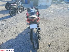 Kawasaki Pozostałe 2025