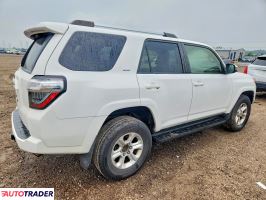 Toyota Pozostałe 2020 4