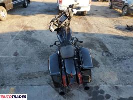 Harley-Davidson Pozostałe 2024