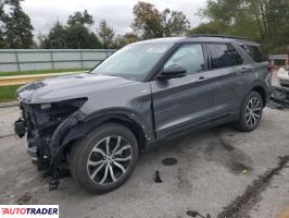 Ford Explorer - zobacz ofertę