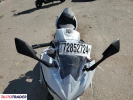 Kawasaki Pozostałe 2024 Kawasaki Pozostałe 2024