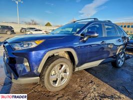 Toyota Pozostałe 2021 2