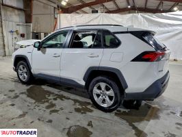 Toyota Pozostałe 2021 2