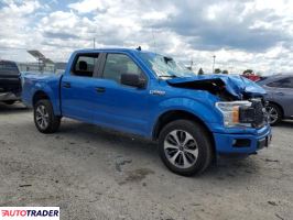 Ford Pozostałe 2020 5 Ford Pozostałe 2020 5