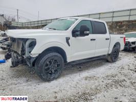 Ford Pozostałe - zobacz ofertę