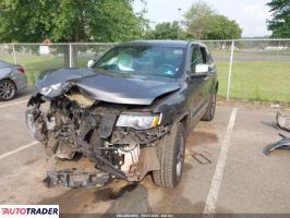Jeep Grand Cherokee 2019 3