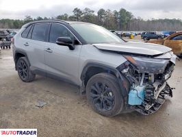 Toyota Pozostałe 2024 2