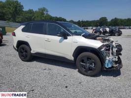 Toyota Pozostałe 2021 2