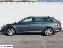 Skoda Superb 2020 2.0 187 KM