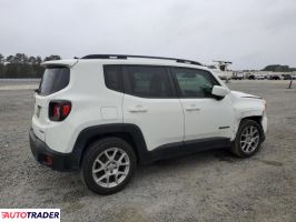 Jeep Renegade 2020 2 Jeep Renegade 2020 2