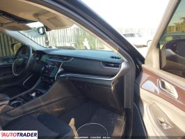 Jeep Cherokee 2022 3