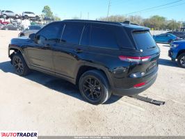 Jeep Grand Cherokee 2025 3