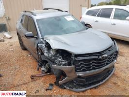 Chevrolet Equinox 2025 1 Chevrolet Equinox 2025 1