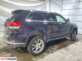 Jeep Grand Cherokee 2020 3
