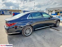Hyundai Genesis 2021 3