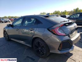 Honda Civic 2019 1