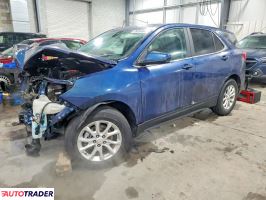 Chevrolet Equinox 2021 1