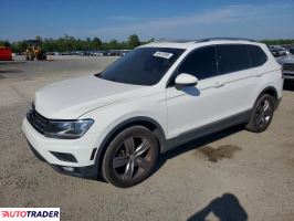 Volkswagen Tiguan - zobacz ofertę